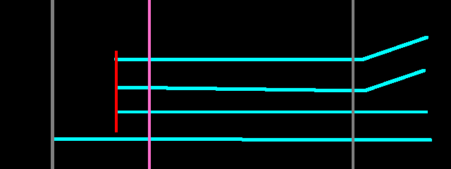 oto diagram, phoneme 2 diphthong